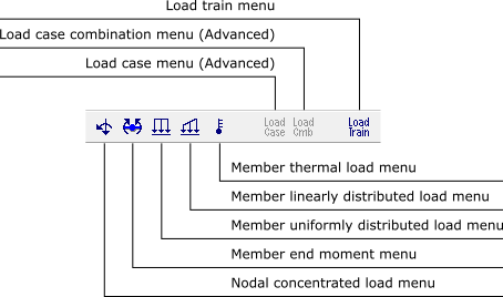 The Load case and Load combination menu buttons are only active in the ...