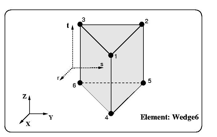 elemedge6.gif (5416 bytes)