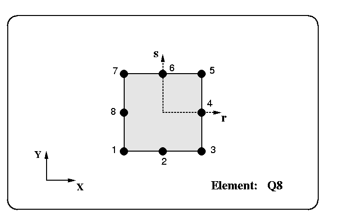 elemq8.gif (4158 bytes)