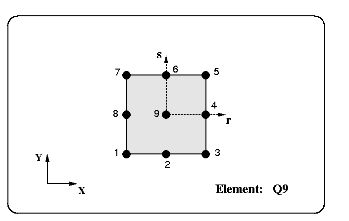 elemq9.gif (4209 bytes)