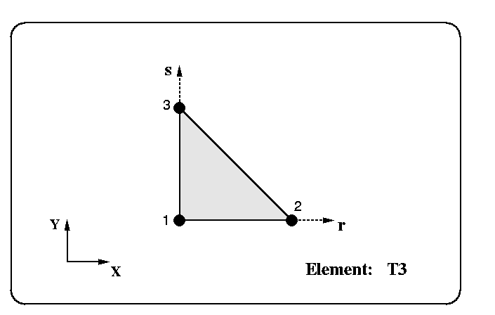 elemt3.gif (3729 bytes)