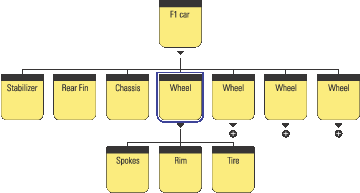 Figure 4.3