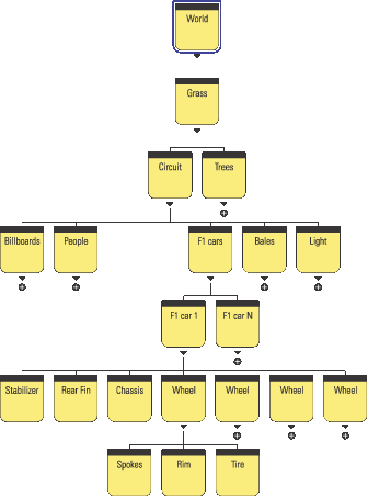 Figure 4.4