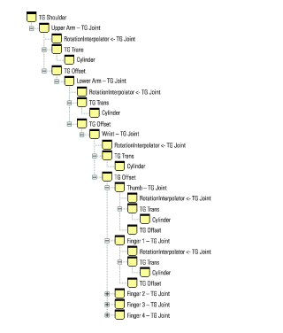 Figure 4.16