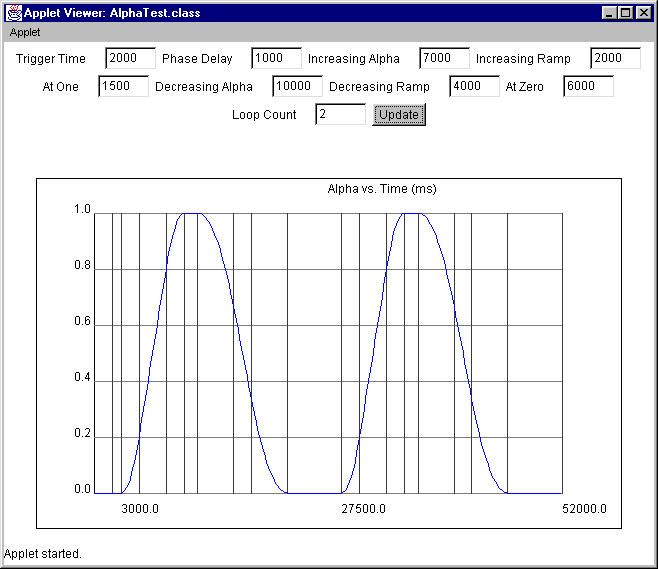 Figure 12.2