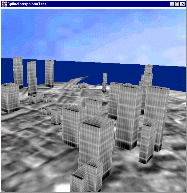 Figure 12.8