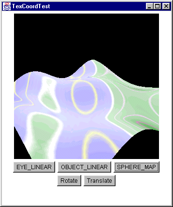 Figure 14.6