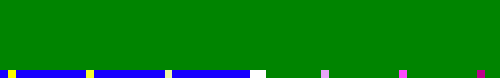 Figure 14.7