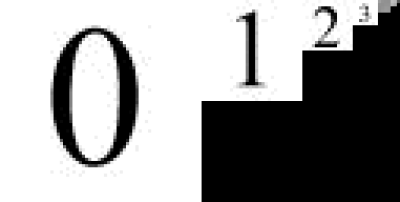 Figure 14.13