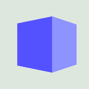 Figure 14.19