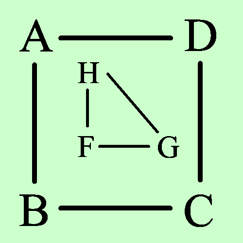 Figure 15.1