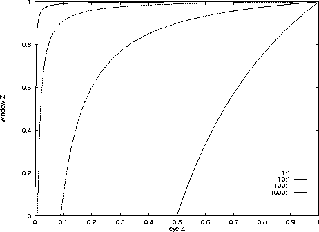 figure705