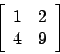 \begin{displaymath}
\left[\begin{array}{cc}
1 & 2 \\
4 & 9 \\
\end{array} \right]
\end{displaymath}